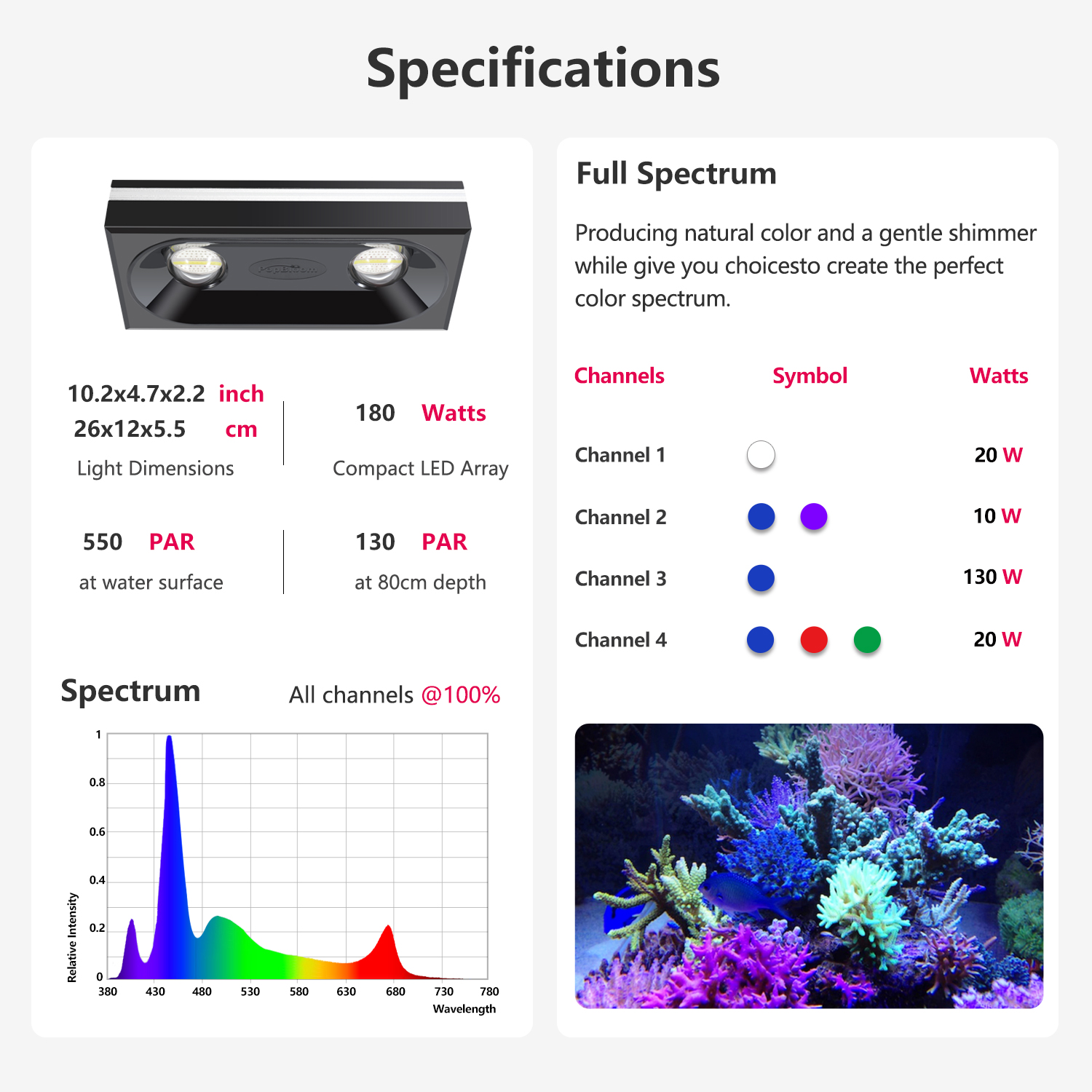 PopBloom RL90/RL180 WiFi Aquar - Marine X Aquarium avaliação e preço