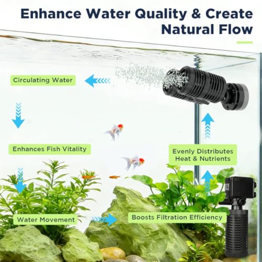 Aquarium Wave Maker Submersibl - Powerhead Wave Maker avaliação e preço