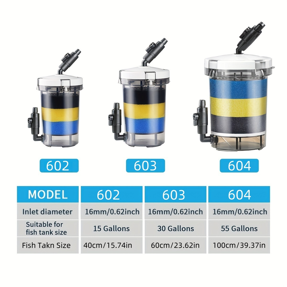 SUNSUN EW-602  EW-603 EW-604 S - Marine Aquarium Chiller avaliação e preço