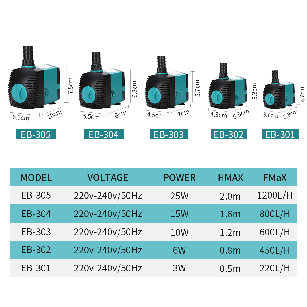 60/50/35/25/15/10/6/3W Ultra-Q - Marine Aquarium Water avaliação e preço