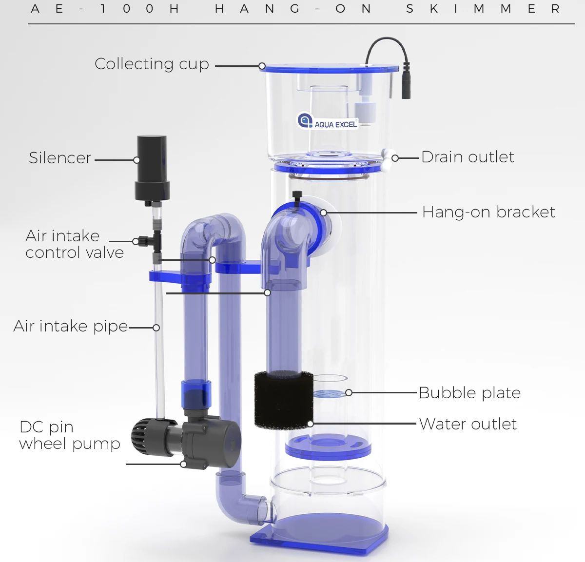 AQUA EXCEL AE-75H/100H Hang-on - Marine Aquarium Water avaliação e preço