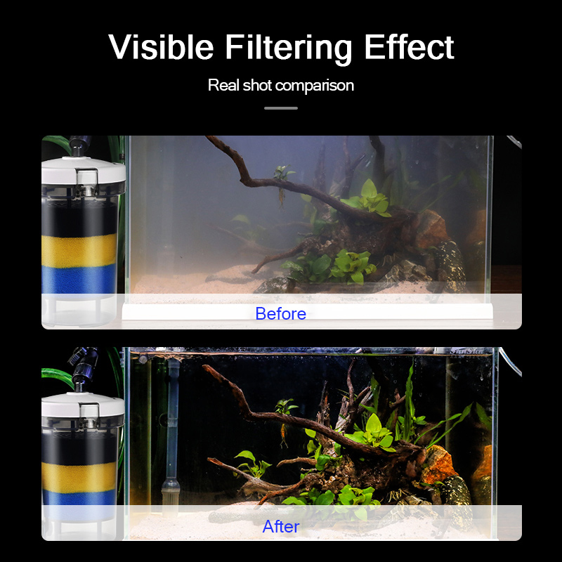 SUNSUN Pre-Filter Biochemical  - Marine Aquarium Chiller avaliação e preço
