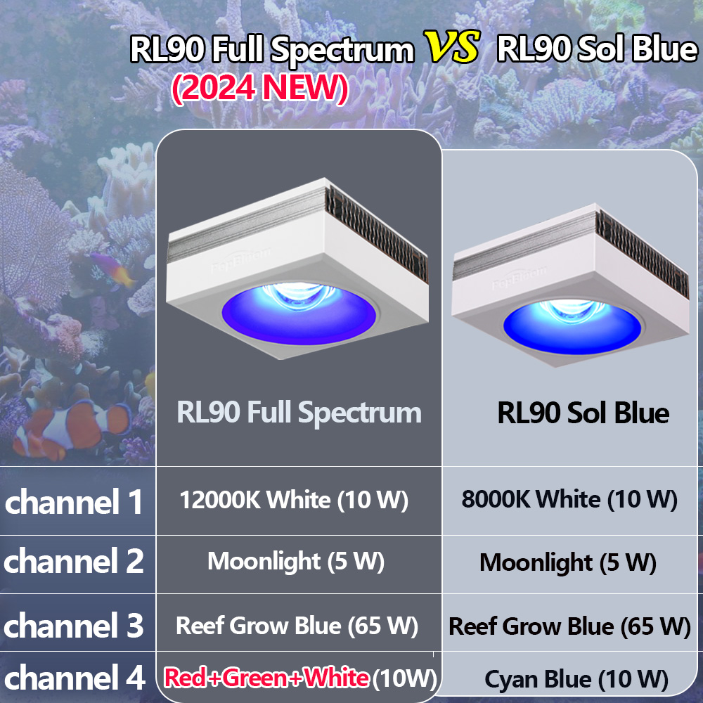 PopBloom-RL90 WiFi LED Aquariu - Marine X Aquarium avaliação e preço